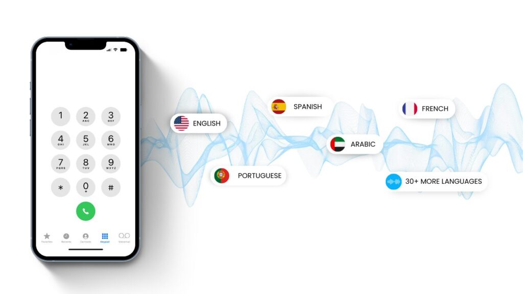 Multi-Language Phone Conversation