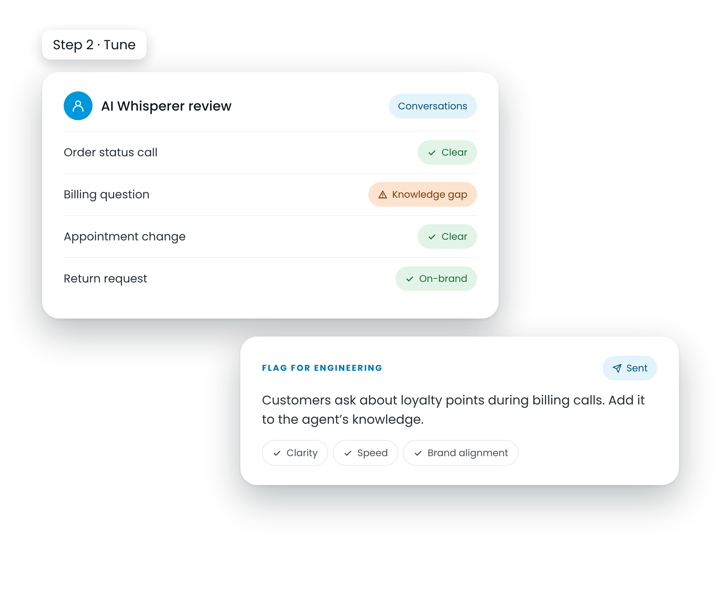 AI Whisperer reviewing conversations and flagging improvements for engineering
